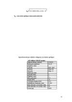 Referāts 'Kokzāģēšanas ceha projekts', 18.