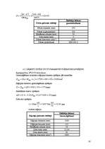 Referāts 'Kokzāģēšanas ceha projekts', 20.