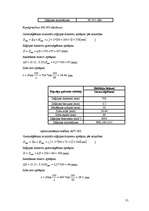 Referāts 'Kokzāģēšanas ceha projekts', 21.