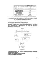 Referāts 'Kokzāģēšanas ceha projekts', 22.