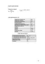 Referāts 'Kokzāģēšanas ceha projekts', 23.