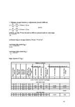 Referāts 'Kokzāģēšanas ceha projekts', 34.