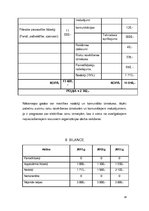 Biznesa plāns 'Biznesa plāns, kultūras projekts "Māja"', 14.