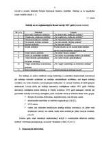 Diplomdarbs 'Ienākuma nodokļi Latvijā', 6.