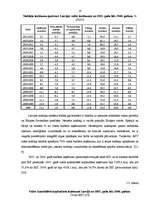 Diplomdarbs 'Ienākuma nodokļi Latvijā', 14.