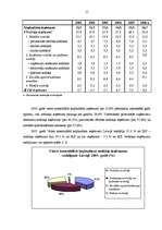 Diplomdarbs 'Ienākuma nodokļi Latvijā', 15.