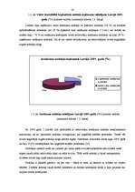 Diplomdarbs 'Ienākuma nodokļi Latvijā', 16.