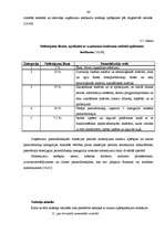 Diplomdarbs 'Ienākuma nodokļi Latvijā', 44.