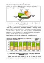 Diplomdarbs 'Ienākuma nodokļi Latvijā', 57.