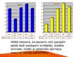 Prezentācija 'Varbūtība medicīnā', 5.
