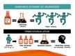 Prezentācija 'Varbūtība medicīnā', 17.