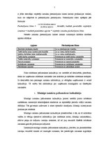 Referāts 'Ražošanas pašizmaksas kalkulācija, kalkulācijas metodes, metožu pielietojums', 5.