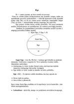 Referāts 'Es un mans Ego', 3.