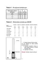 Referāts 'Kabeļu gala apdares ekranētiem viendzīslu kabeļiem ar plastmasas izolāciju bez b', 8.