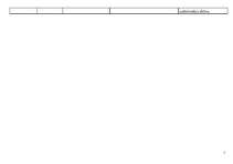 Konspekts 'Francijas, Anglijas, Krievijas, Austrijas ārpolitika, iekšpolitika, valdnieki, t', 2.