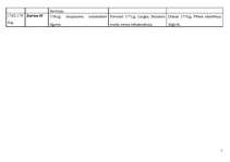 Konspekts 'Francijas, Anglijas, Krievijas, Austrijas ārpolitika, iekšpolitika, valdnieki, t', 5.