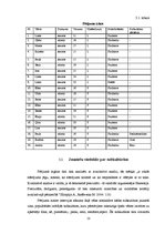 Referāts 'Subkultūras pilsētu un lauku jauniešu skatījumā', 18.