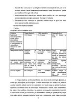 Diplomdarbs '3-5 gadu vecu bērnu adaptācijas procesa norise pirmsskolas izglītības iestādē sa', 10.
