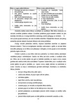 Diplomdarbs '3-5 gadu vecu bērnu adaptācijas procesa norise pirmsskolas izglītības iestādē sa', 35.