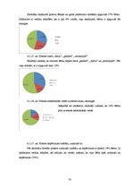 Diplomdarbs '3-5 gadu vecu bērnu adaptācijas procesa norise pirmsskolas izglītības iestādē sa', 70.