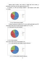 Diplomdarbs '3-5 gadu vecu bērnu adaptācijas procesa norise pirmsskolas izglītības iestādē sa', 75.