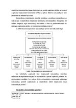 Konspekts 'Virzība tirgū un starptautiskā mārketinga komunikācijas. Starpkultūru atšķirības', 3.