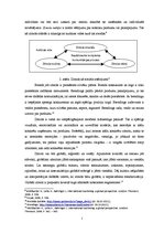 Konspekts 'Virzība tirgū un starptautiskā mārketinga komunikācijas. Starpkultūru atšķirības', 5.