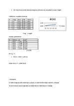 Konspekts 'Laboratorijas darbs "Huka likums"', 2.