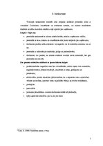 Referāts 'Pirmā iespaida veidošanās par uzņēmumu', 5.