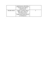 Konspekts 'Radioviļņu ekranēšana', 5.