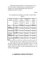 Prakses atskaite 'A/s "Baltic Trust Banka" - prakse 2007.gadā', 7.