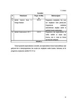 Biznesa plāns 'Biznesa plāns', 14.