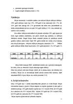 Referāts 'Itālijas ekonomiskā attīstība', 11.