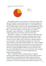 Konspekts 'Mārketinga plāns', 5.