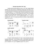 Konspekts 'Latvijas iekšzemes kopprodukta analīze laikā no 2007. līdz 2011.gadam', 8.