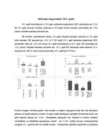 Konspekts 'Latvijas iekšzemes kopprodukta analīze laikā no 2007. līdz 2011.gadam', 12.