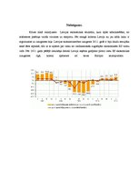 Konspekts 'Latvijas iekšzemes kopprodukta analīze laikā no 2007. līdz 2011.gadam', 14.