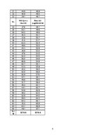 Paraugs 'Varbūtības teorija inženieraprēķinos', 4.