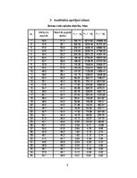 Paraugs 'Varbūtības teorija inženieraprēķinos', 6.