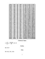 Paraugs 'Varbūtības teorija inženieraprēķinos', 7.