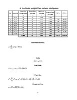 Paraugs 'Varbūtības teorija inženieraprēķinos', 9.