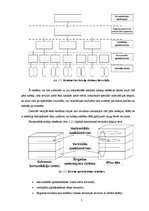 Referāts 'Lokālo un globālo tīklu uzbūve', 5.