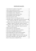 Diplomdarbs 'AS "Latvijas Unibanka" kredītpolitikas realizācijas analīze reģionālajā griezumā', 5.