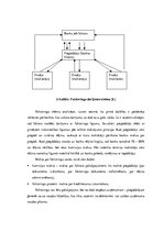 Diplomdarbs 'AS "Latvijas Unibanka" kredītpolitikas realizācijas analīze reģionālajā griezumā', 40.