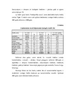 Diplomdarbs 'AS "Latvijas Unibanka" kredītpolitikas realizācijas analīze reģionālajā griezumā', 56.