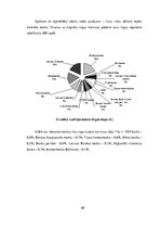 Diplomdarbs 'AS "Latvijas Unibanka" kredītpolitikas realizācijas analīze reģionālajā griezumā', 60.