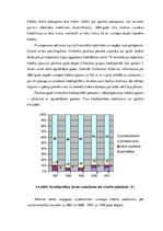 Diplomdarbs 'AS "Latvijas Unibanka" kredītpolitikas realizācijas analīze reģionālajā griezumā', 65.