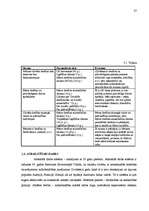 Diplomdarbs 'Darba tiesisko attiecību nodibināšana', 37.