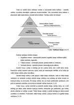 Diplomdarbs 'Vadīšanas procesu pilnveidošana uzņēmumā "X"', 26.