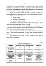 Diplomdarbs 'Vadīšanas procesu pilnveidošana uzņēmumā "X"', 31.